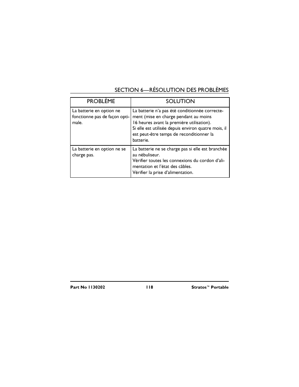 Vérifier la prise d’alimentation | Invacare IRC 1720 User Manual | Page 118 / 124