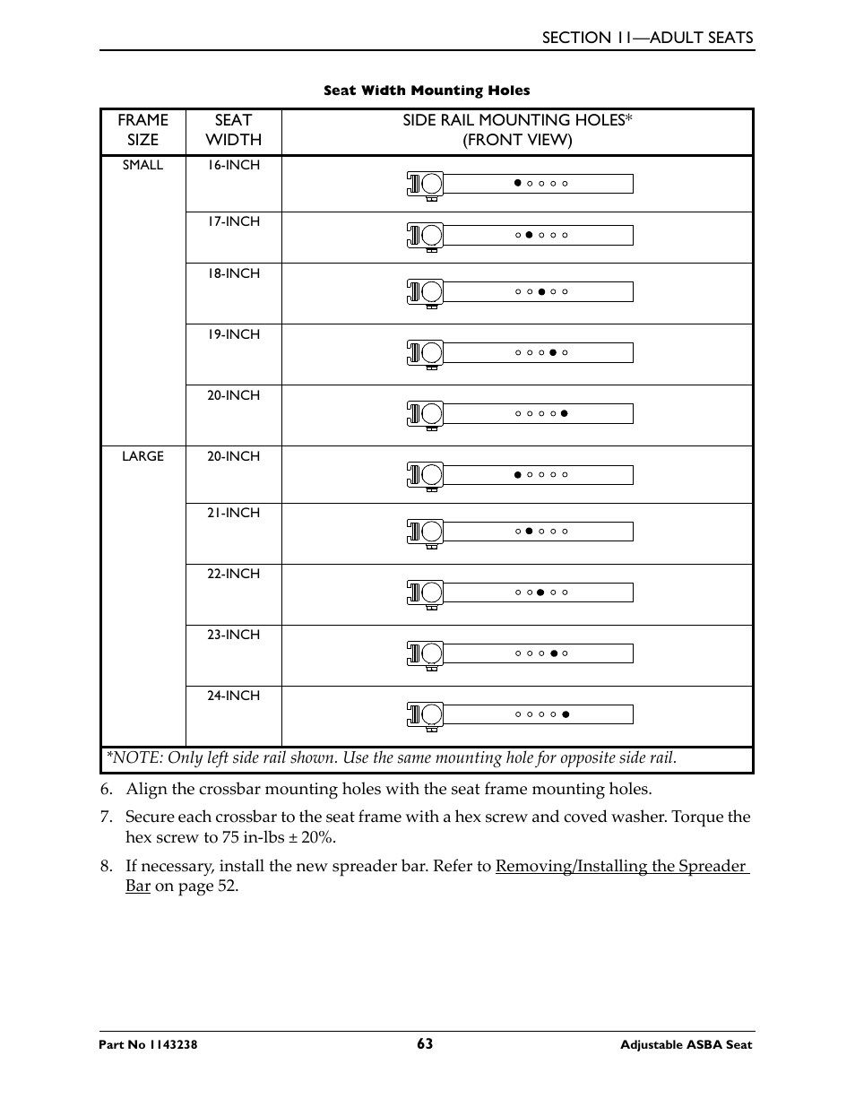 Invacare Adjustable ASBA Seat User Manual | Page 63 / 76