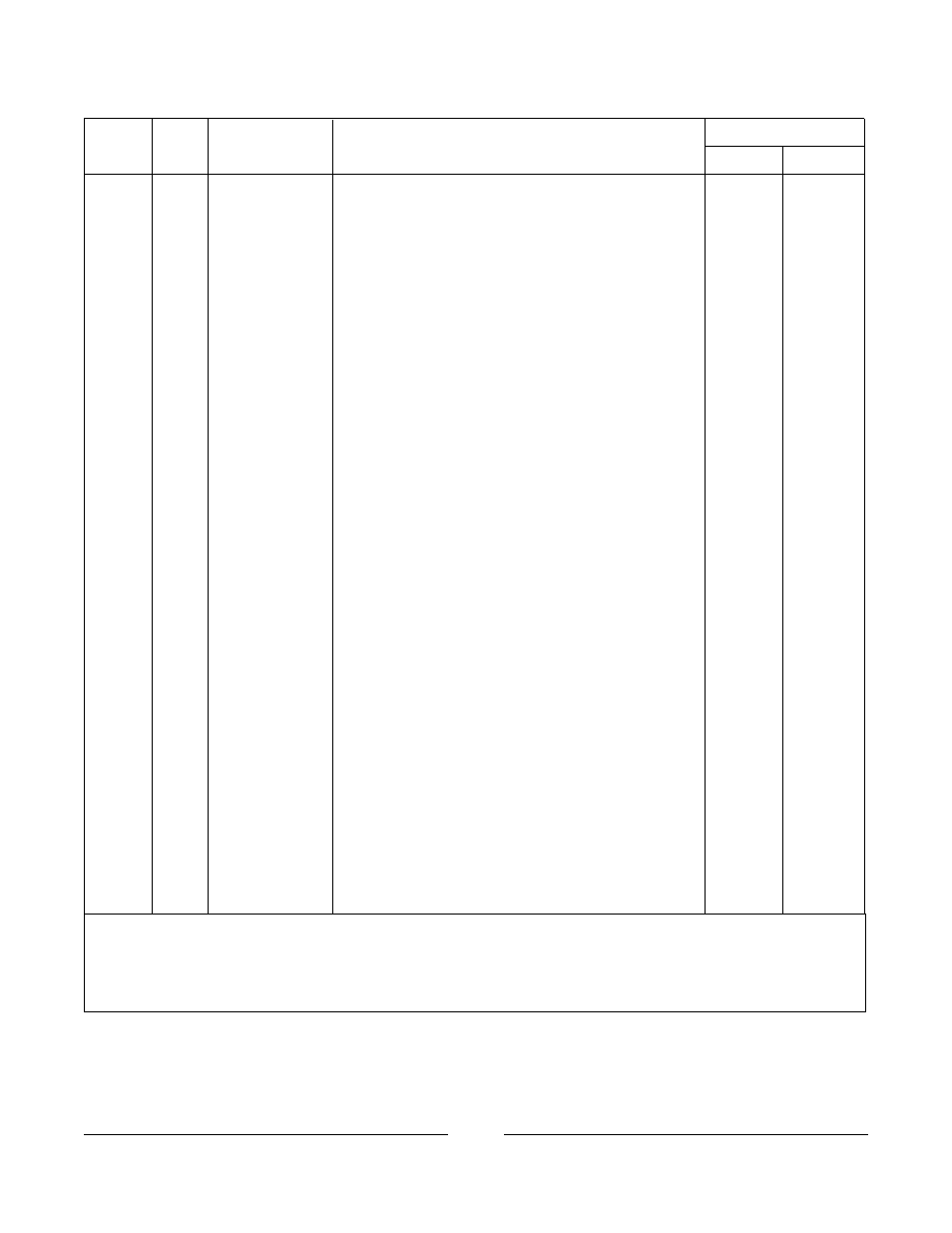 Invacare Formula User Manual | Page 131 / 203