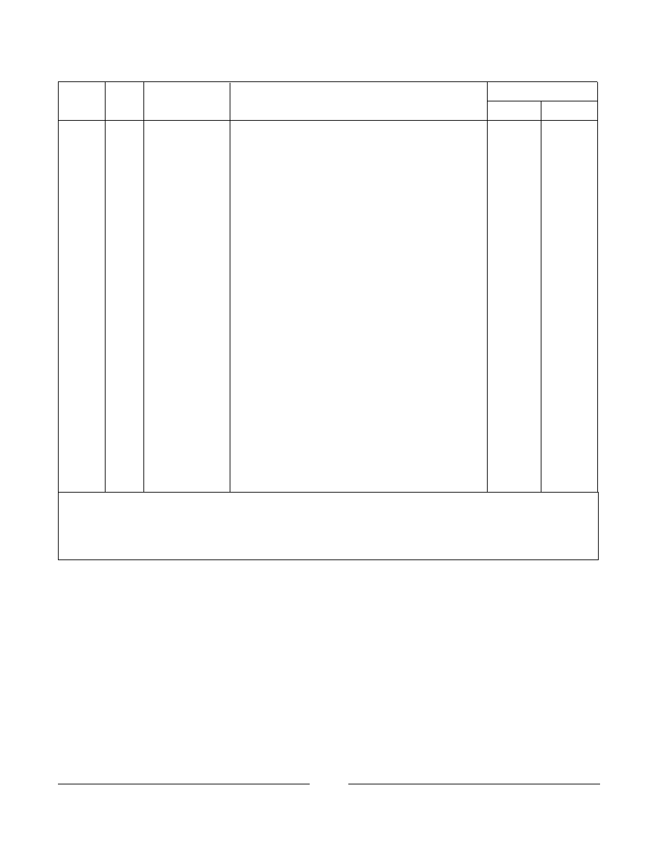 Headrest support assembly, tarsys | Invacare Formula User Manual | Page 162 / 203