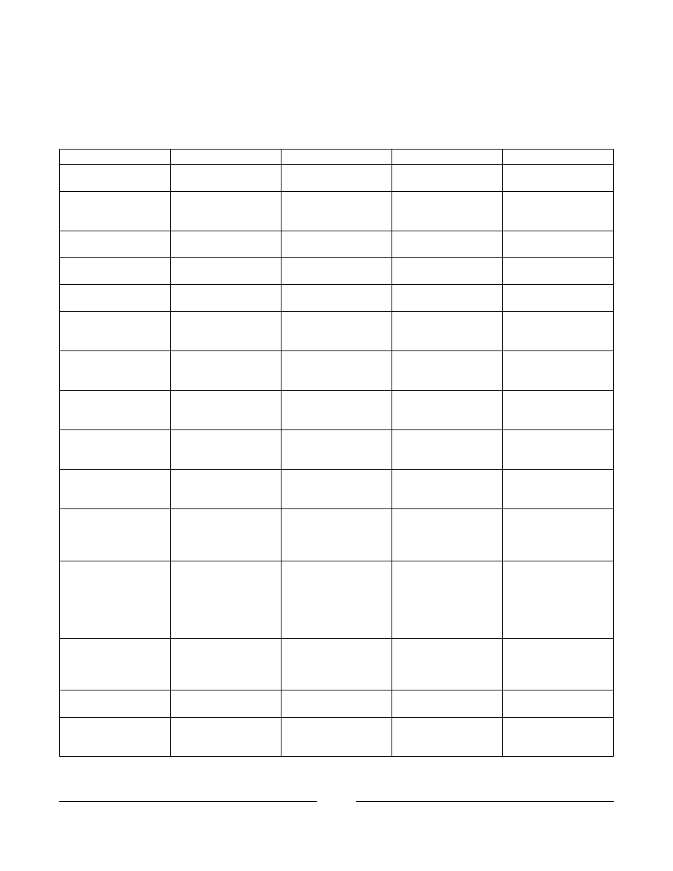 Vent tray kits | Invacare Formula User Manual | Page 184 / 203