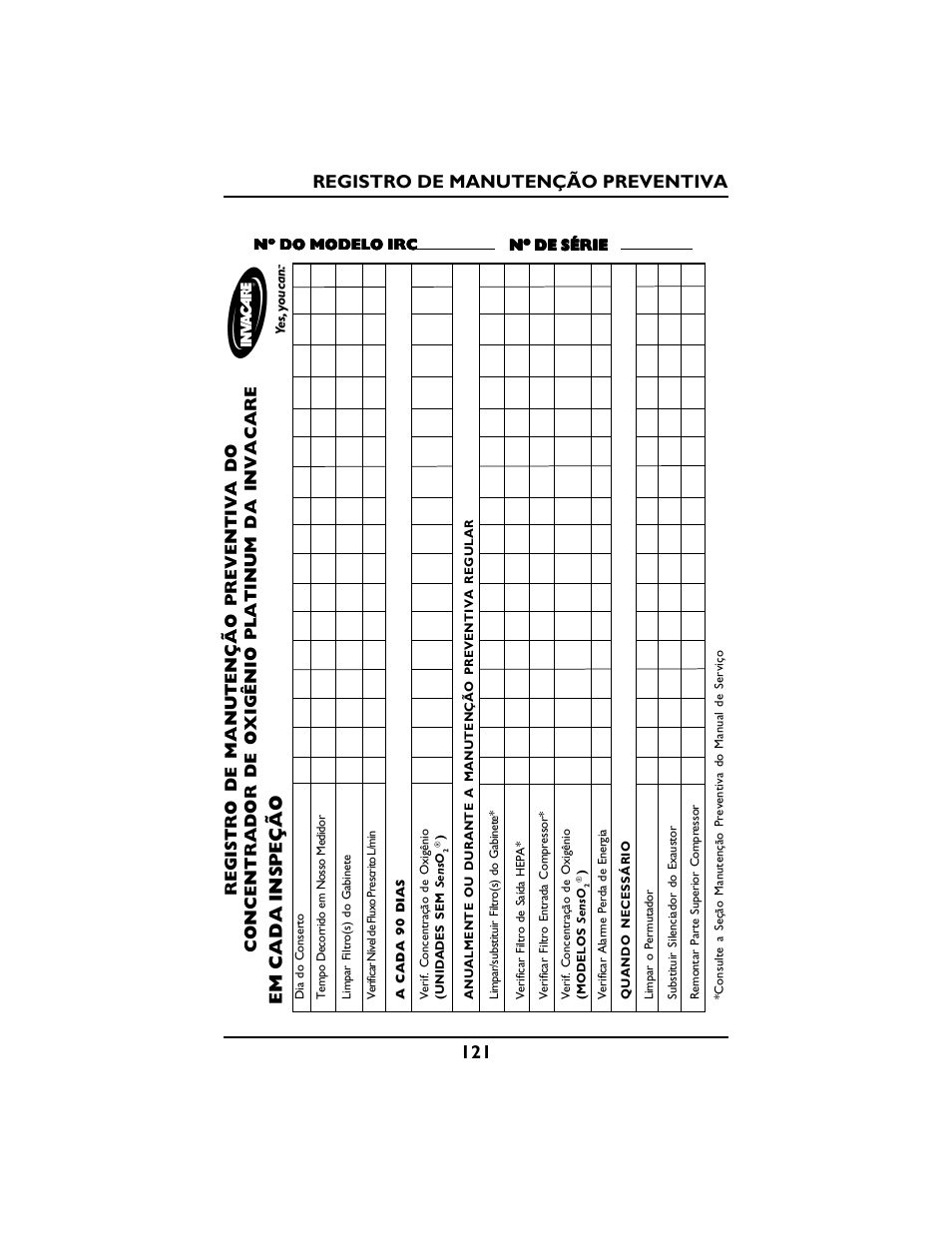 Invacare PLATINUM 5 User Manual | Page 121 / 148