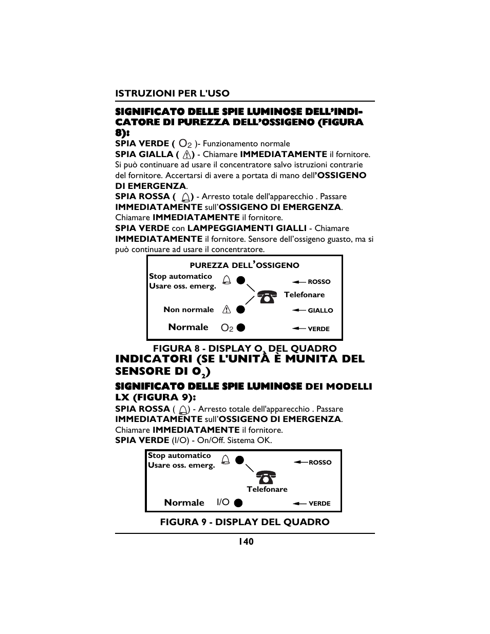 Indicatori (se l'unità è munita del sensore di o | Invacare PLATINUM 5 User Manual | Page 140 / 148