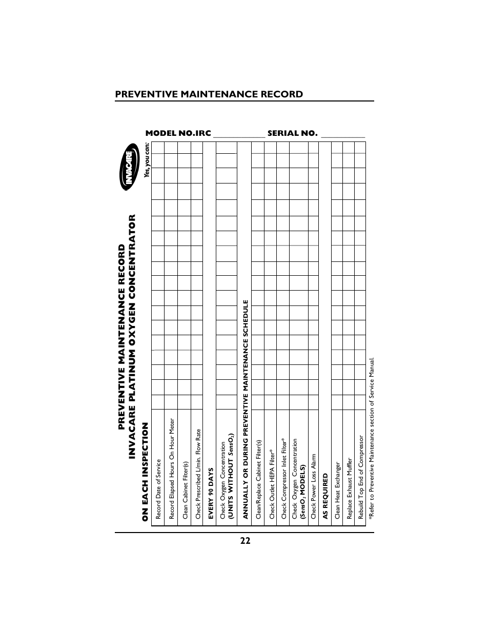 22 preventive maintenance record | Invacare PLATINUM 5 User Manual | Page 22 / 148