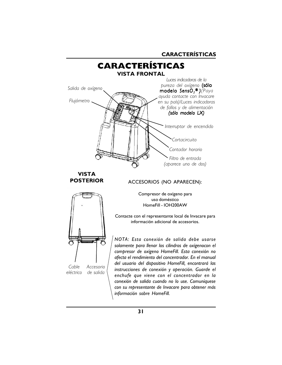 Características | Invacare PLATINUM 5 User Manual | Page 31 / 148