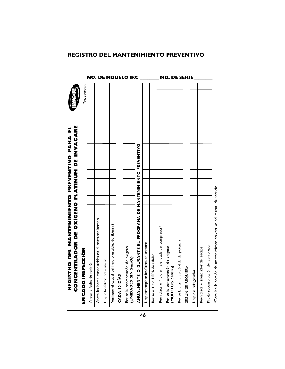 Registro del mantenimiento preventivo | Invacare PLATINUM 5 User Manual | Page 46 / 148