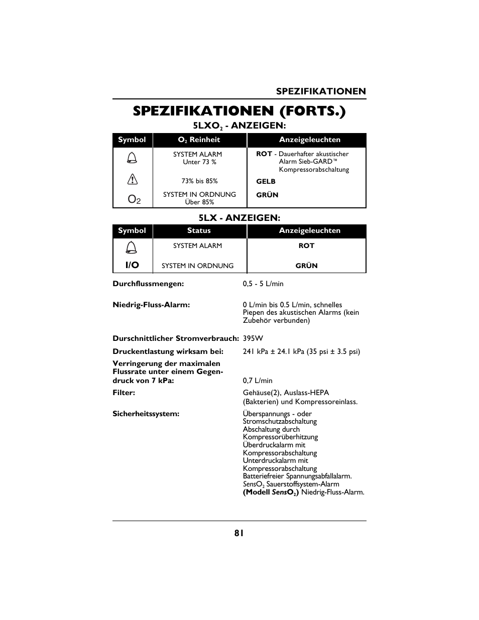 Spezifikationen (forts.) | Invacare PLATINUM 5 User Manual | Page 81 / 148