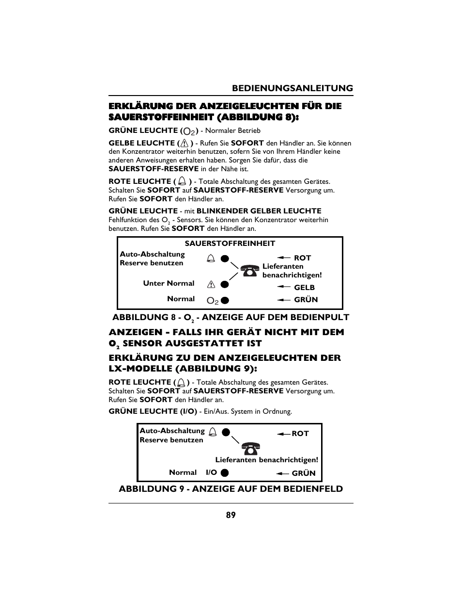 Invacare PLATINUM 5 User Manual | Page 89 / 148