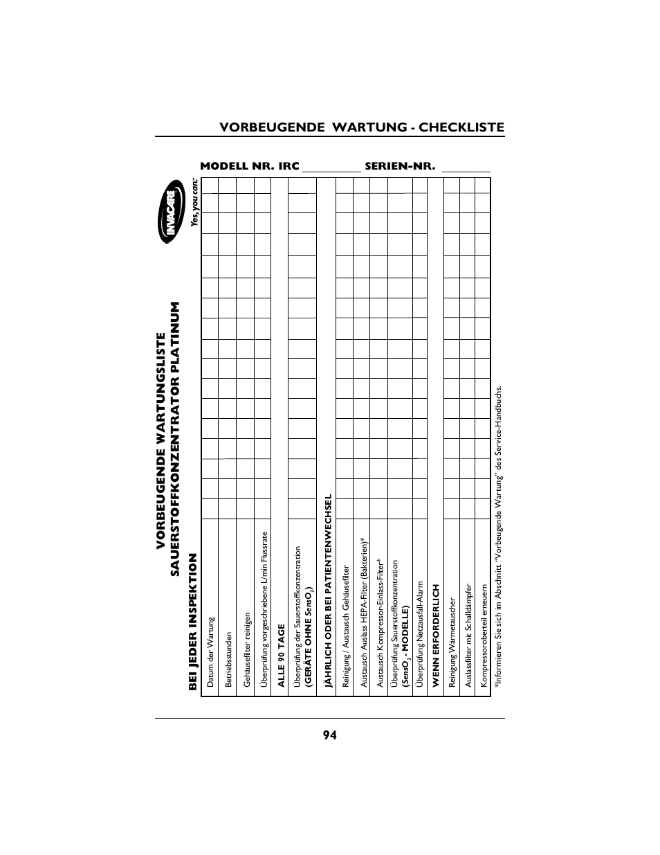 94 vorbeugende wartung - checkliste | Invacare PLATINUM 5 User Manual | Page 94 / 148
