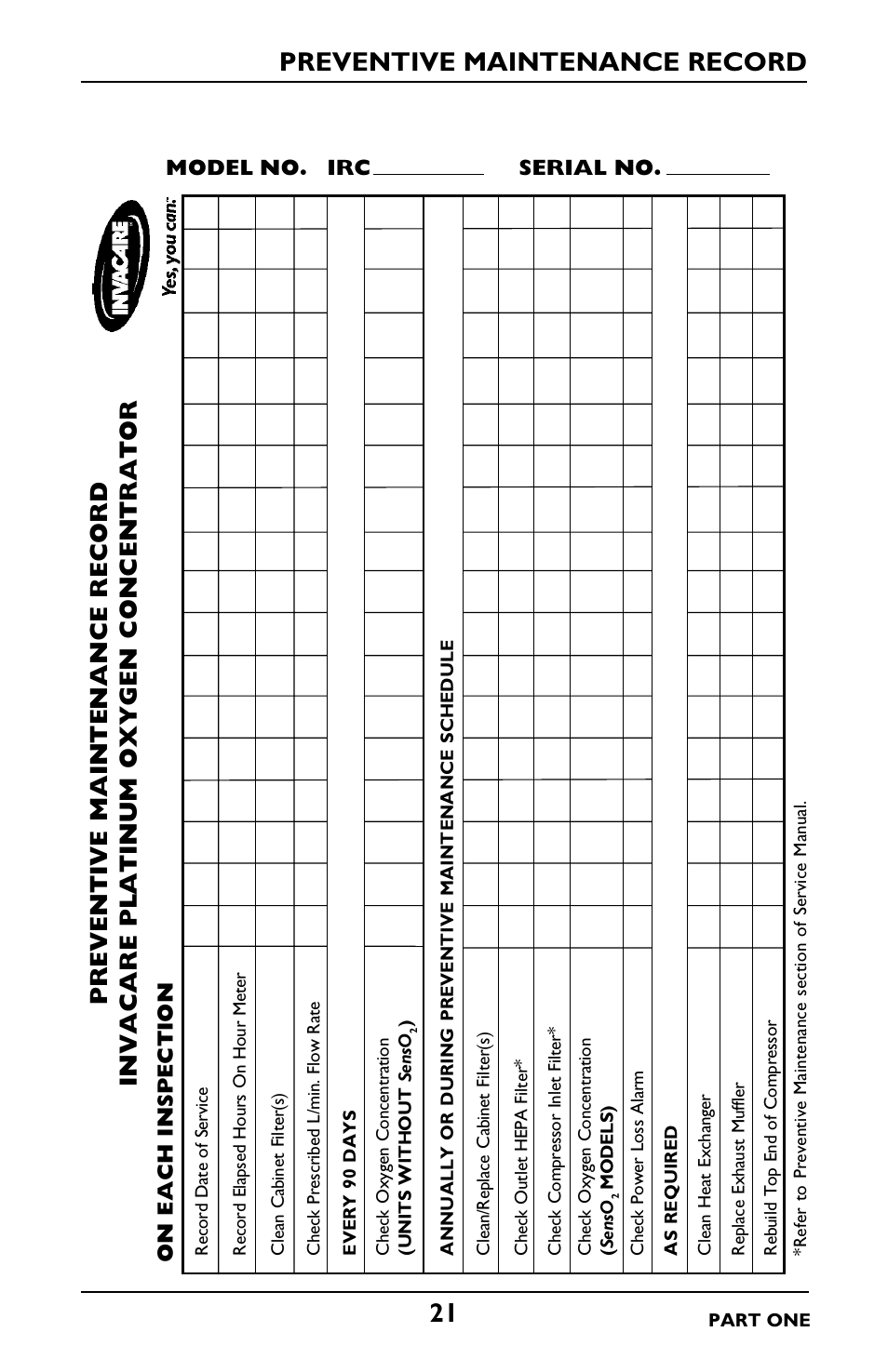 Preventive maintenance record, On each inspection, Model no. irc serial no | Invacare IRC5LXO2 User Manual | Page 21 / 92