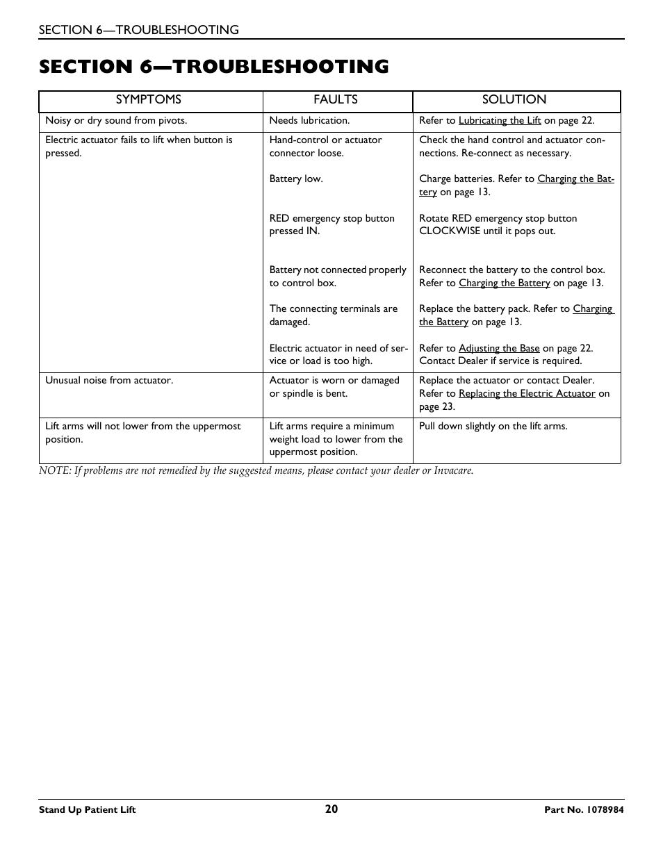 Section 6— troubleshooting, Section 6—troubleshooting | Invacare RPS350-1 User Manual | Page 20 / 24