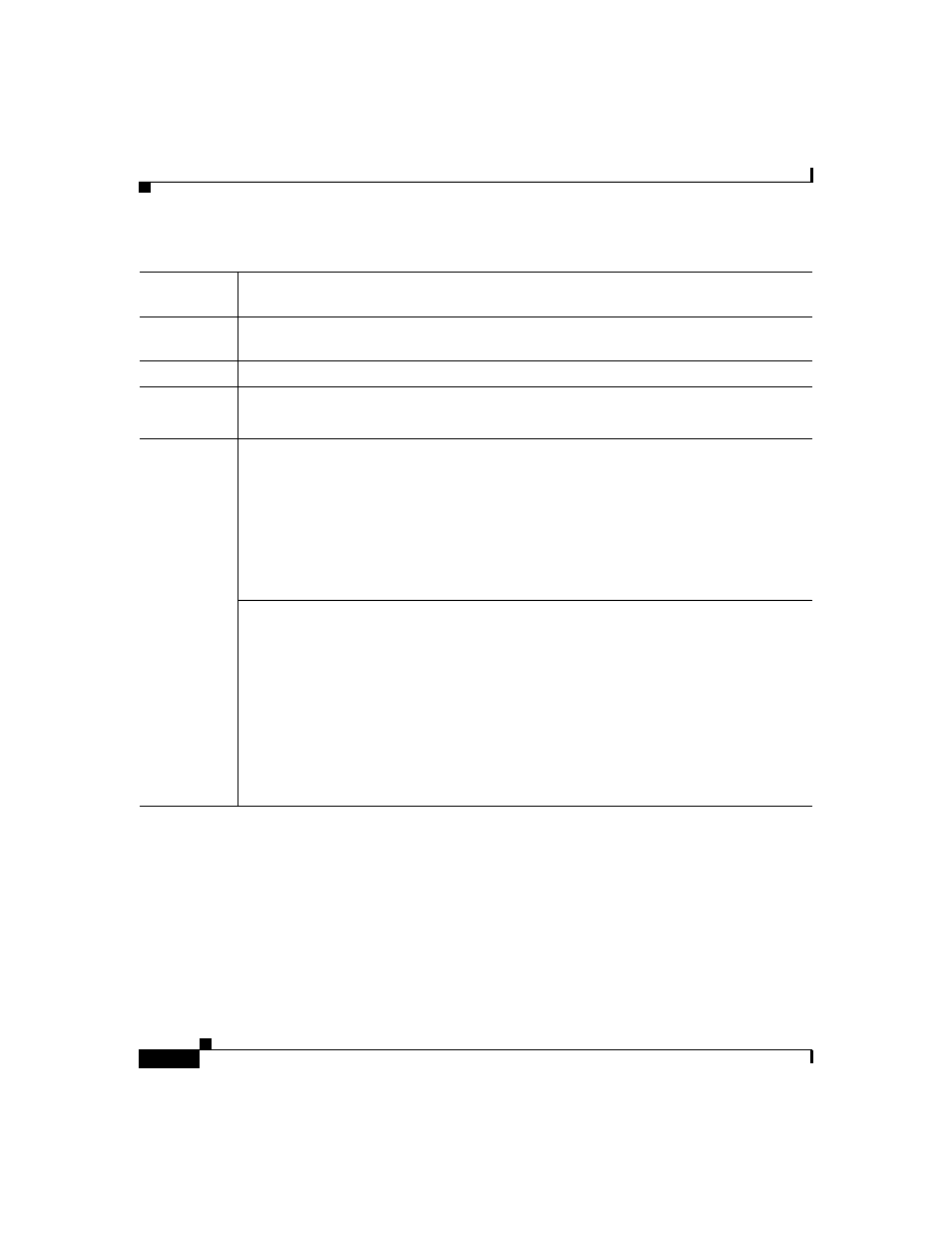 ISEKI CISCO SYSTEMS OL-5450-10 User Manual | Page 20 / 100