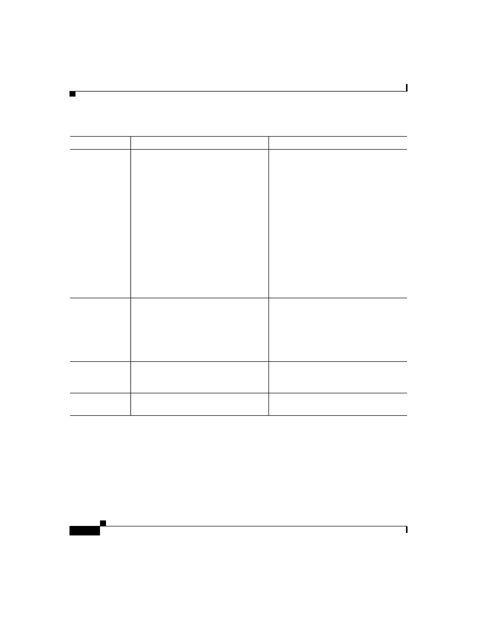 ISEKI CISCO SYSTEMS OL-5450-10 User Manual | Page 4 / 100
