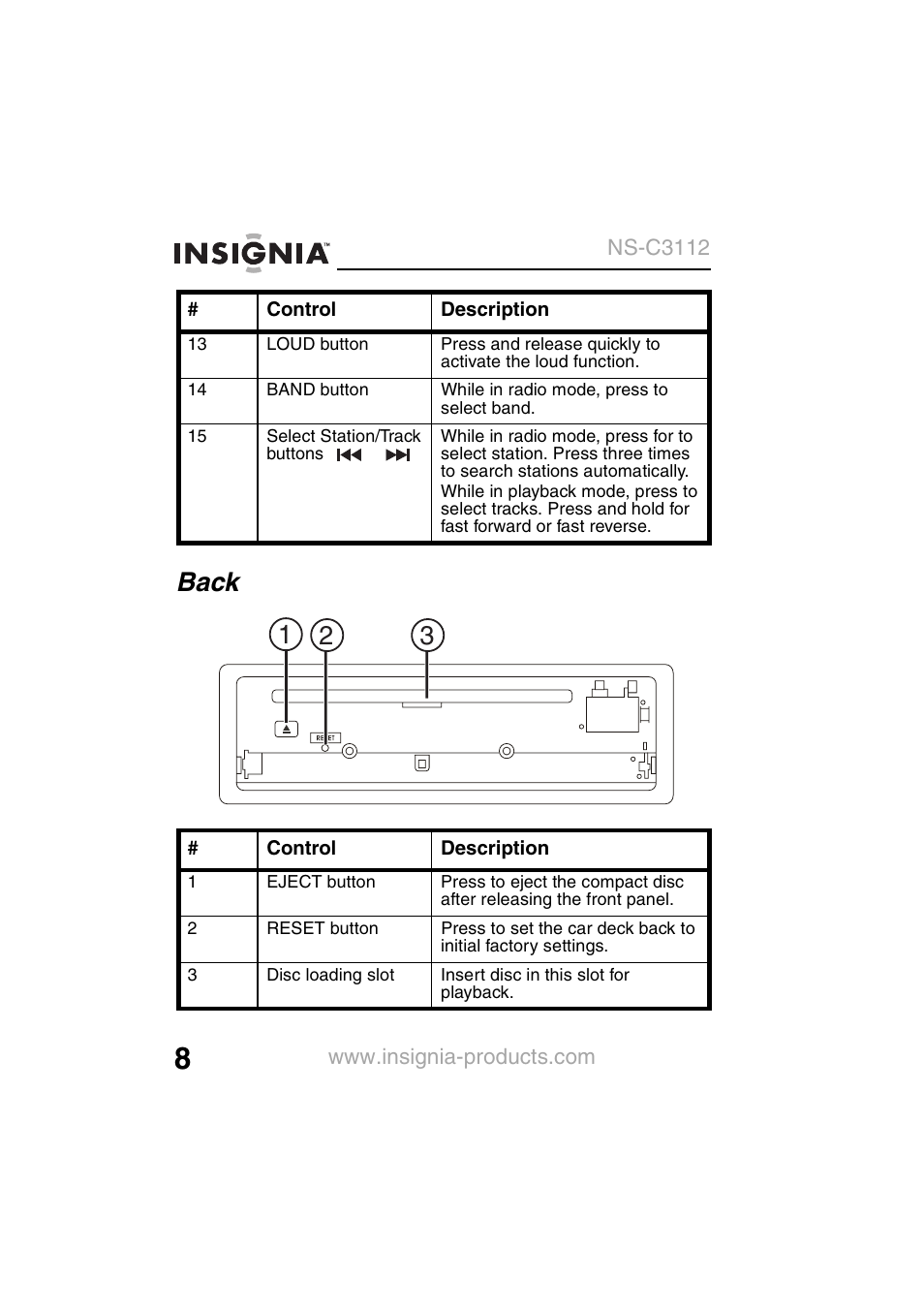Back | Insignia NS-C3112 User Manual | Page 10 / 136