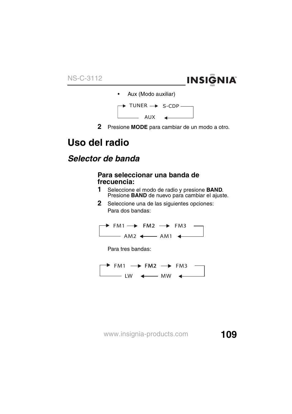 Uso del radio, Selector de banda | Insignia NS-C3112 User Manual | Page 111 / 136