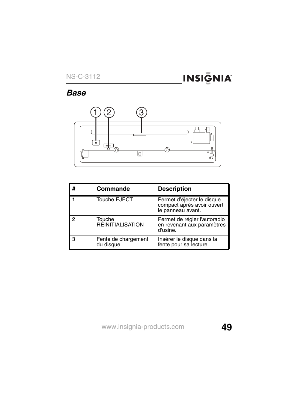 Base | Insignia NS-C3112 User Manual | Page 51 / 136