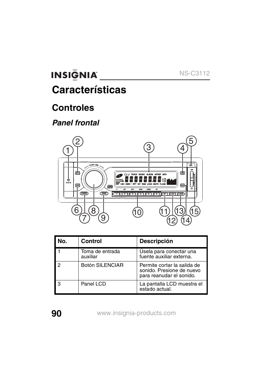 Características, Controles, Panel frontal | Insignia NS-C3112 User Manual | Page 92 / 136