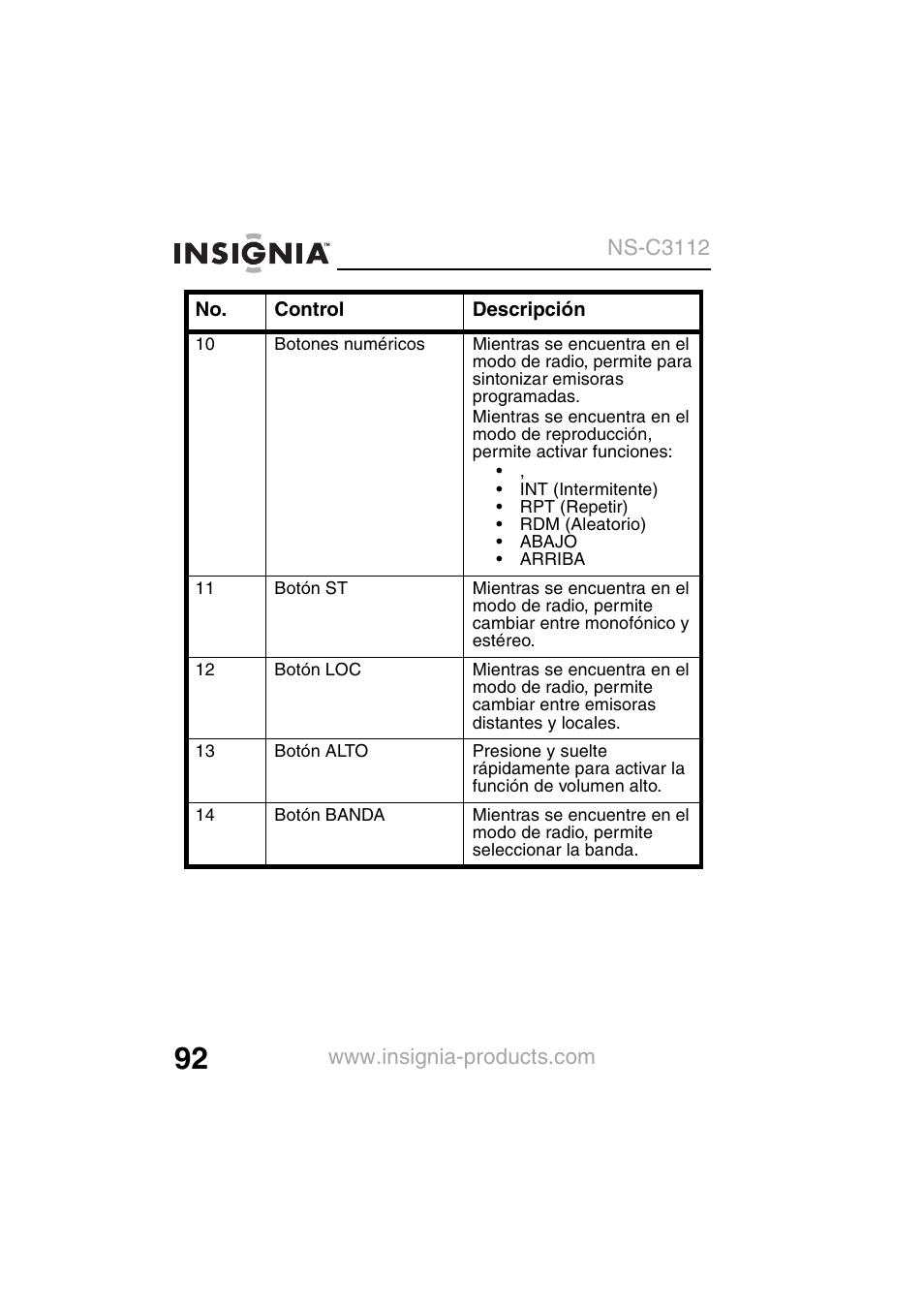 Insignia NS-C3112 User Manual | Page 94 / 136