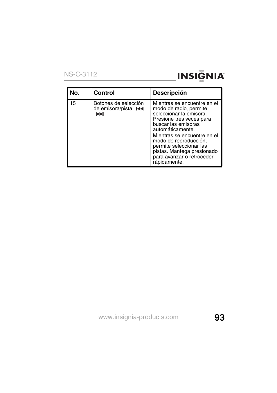 Insignia NS-C3112 User Manual | Page 95 / 136