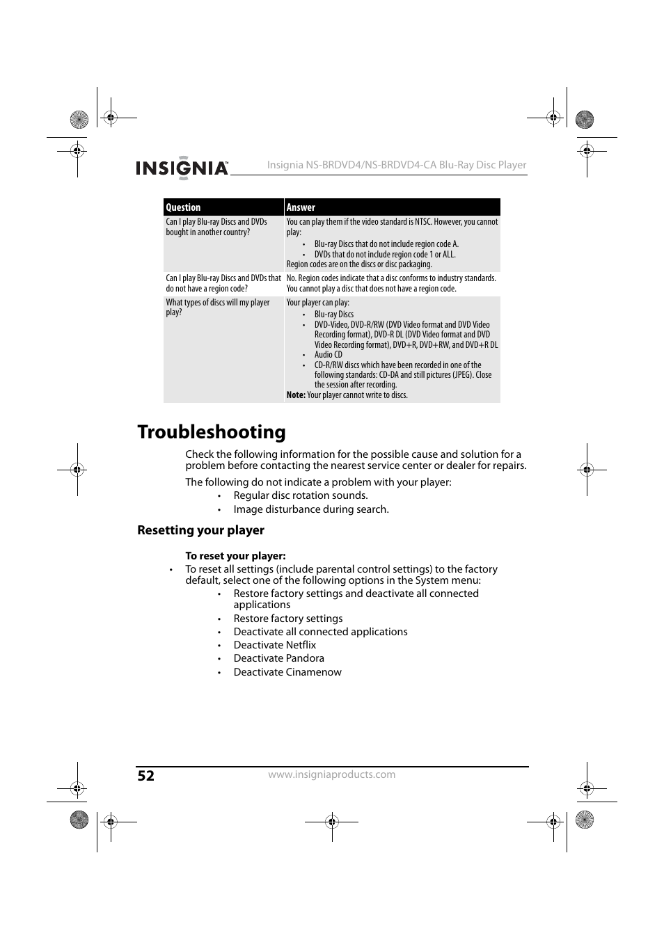 Troubleshooting, Resetting your player | Insignia NS-BRDVD4-CA User Manual | Page 52 / 73