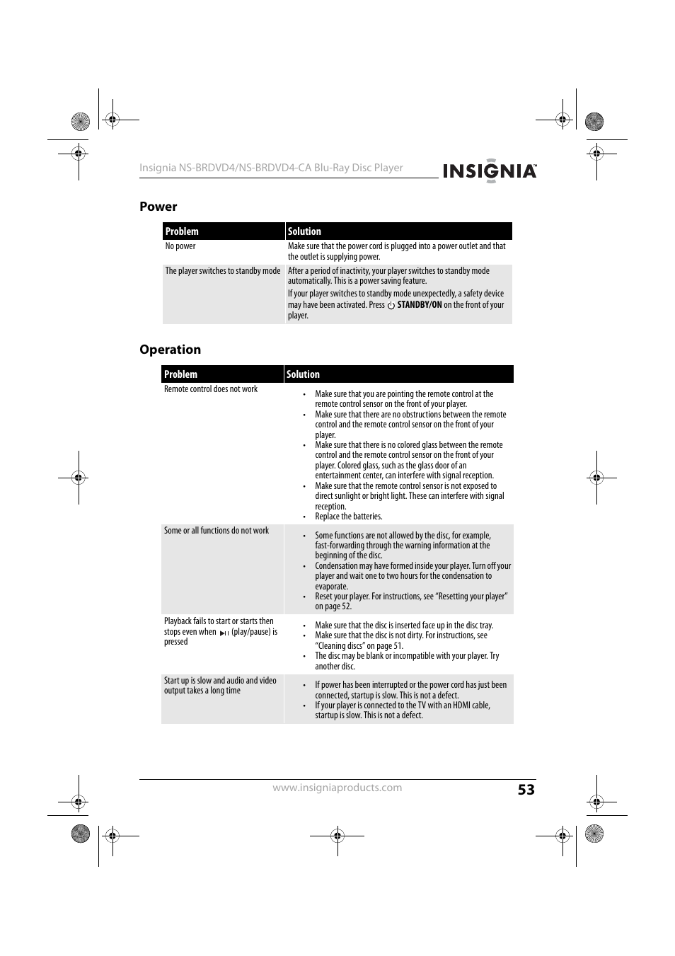 Power, Operation, Power operation | Insignia NS-BRDVD4-CA User Manual | Page 53 / 73