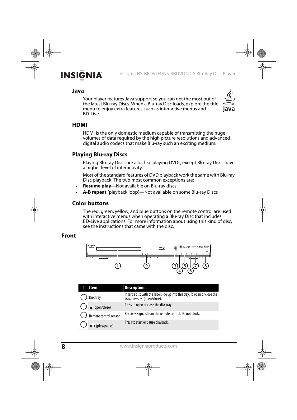Java, Hdmi, Playing blu-ray discs | Color buttons, Front | Insignia NS-BRDVD4-CA User Manual | Page 8 / 73