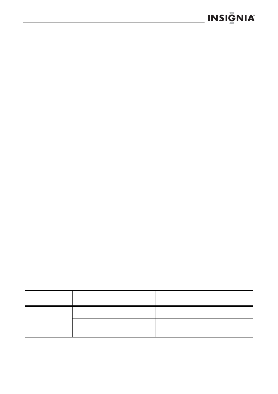 To set the alarm to wake to a cd, To use the snooze feature, To set the sleep timer | Troubleshooting | Insignia NS-C2116 User Manual | Page 15 / 68