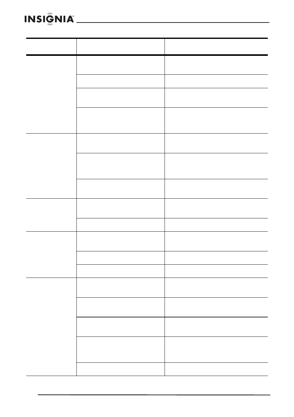 Insignia NS-C2116 User Manual | Page 16 / 68