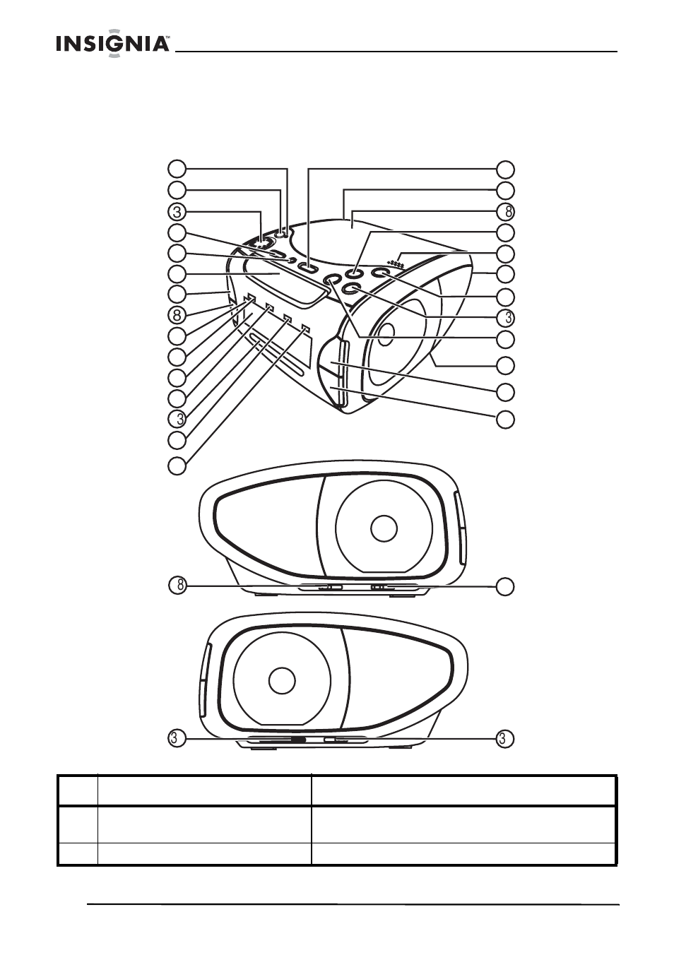 Fonctionnalités | Insignia NS-C2116 User Manual | Page 28 / 68