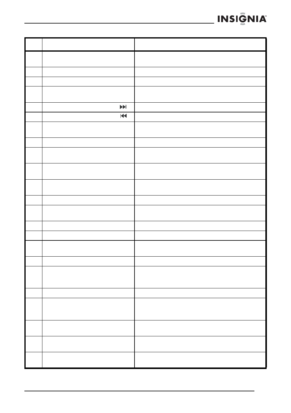 Insignia NS-C2116 User Manual | Page 29 / 68