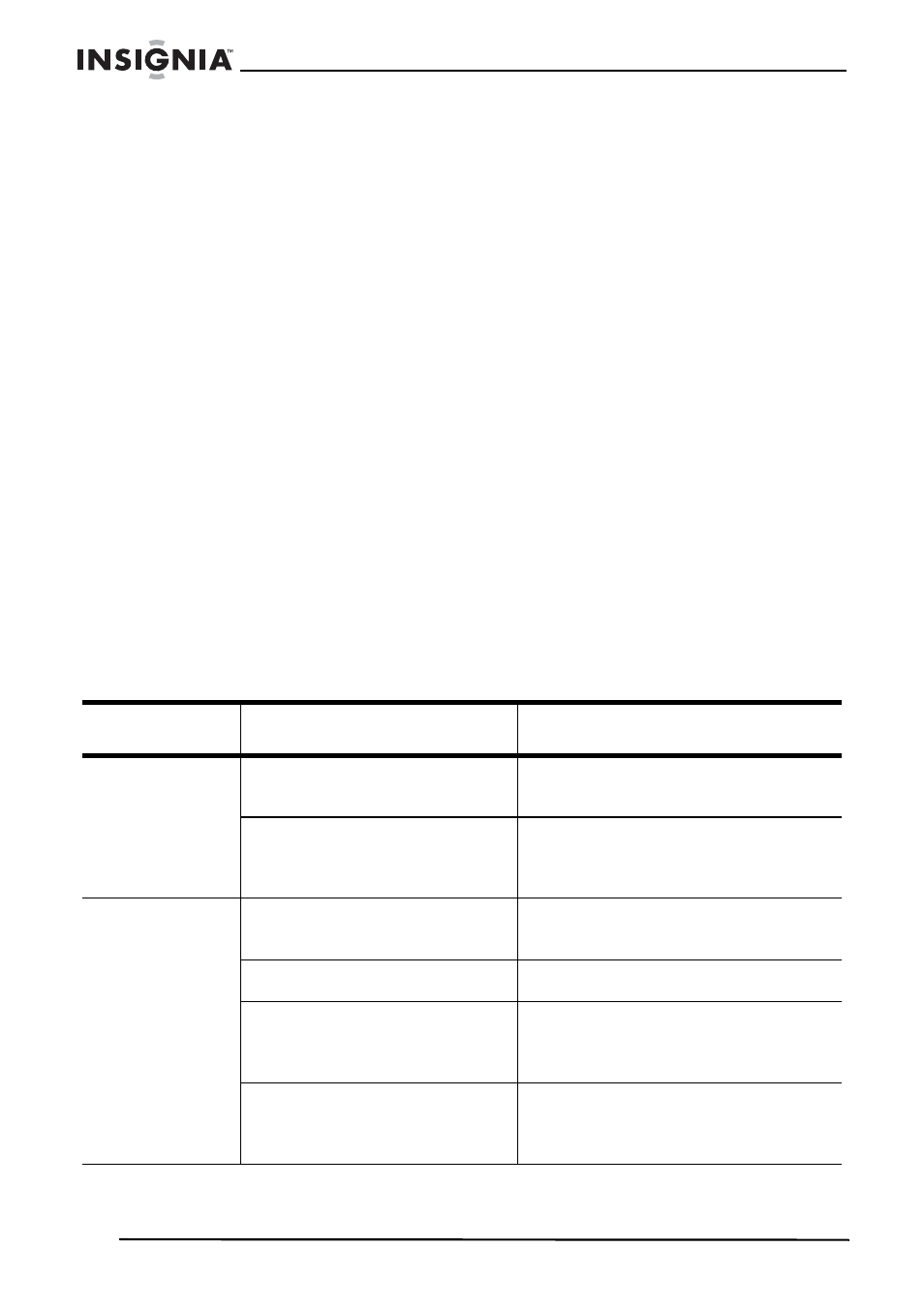 Pour utiliser le rappel d’alarme, Pour régler l’arrêt différé, Problèmes et solutions | Insignia NS-C2116 User Manual | Page 36 / 68