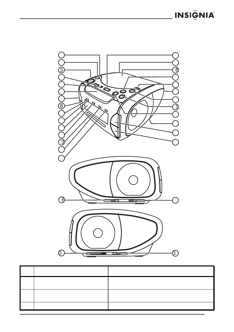 Características | Insignia NS-C2116 User Manual | Page 49 / 68