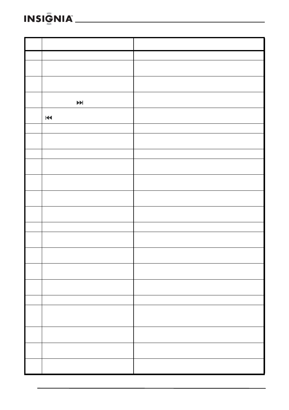 Insignia NS-C2116 User Manual | Page 50 / 68