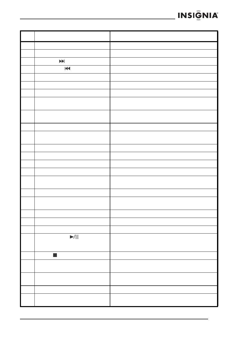 Insignia NS-C2116 User Manual | Page 9 / 68