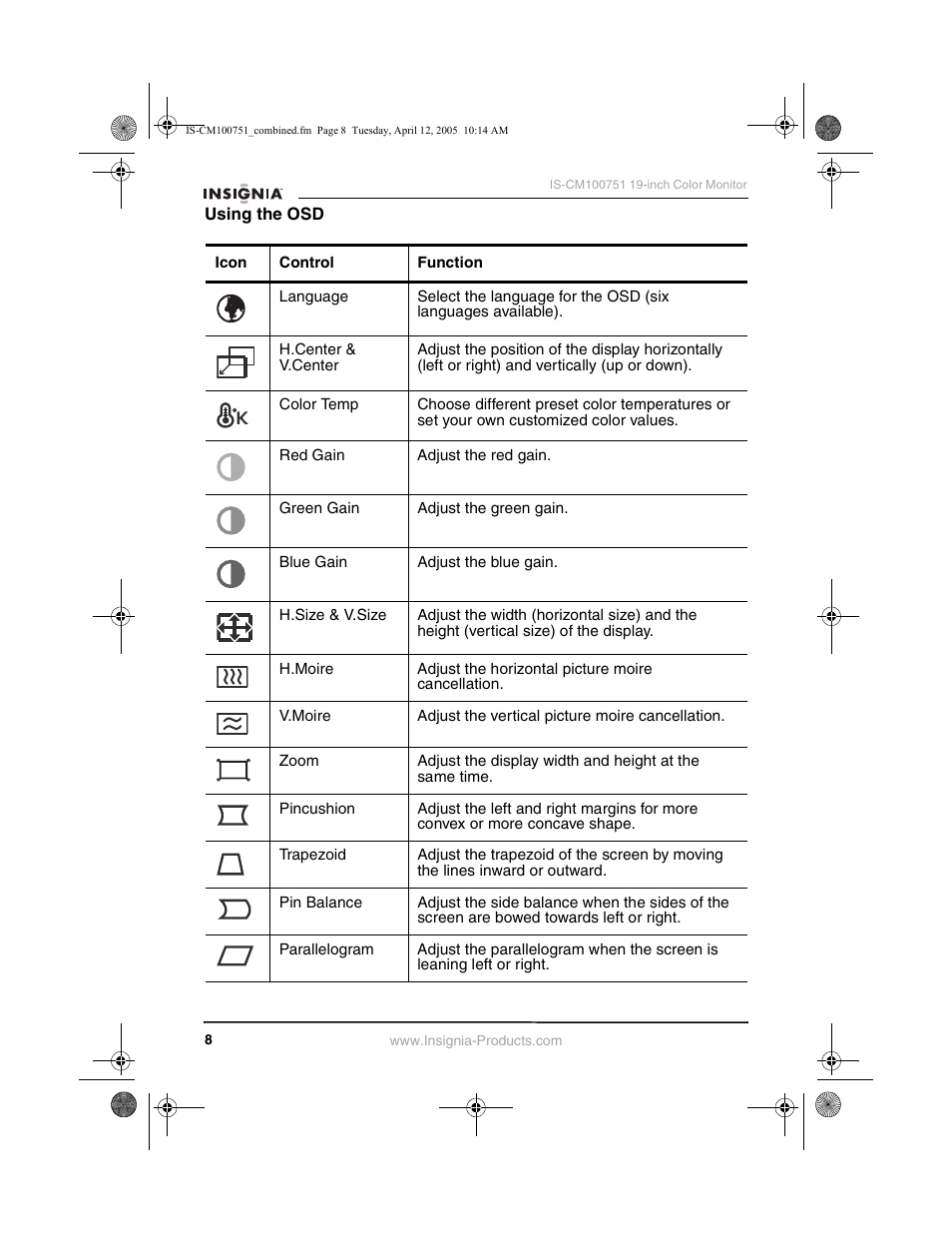 Insignia IS-CM100751 User Manual | Page 10 / 40