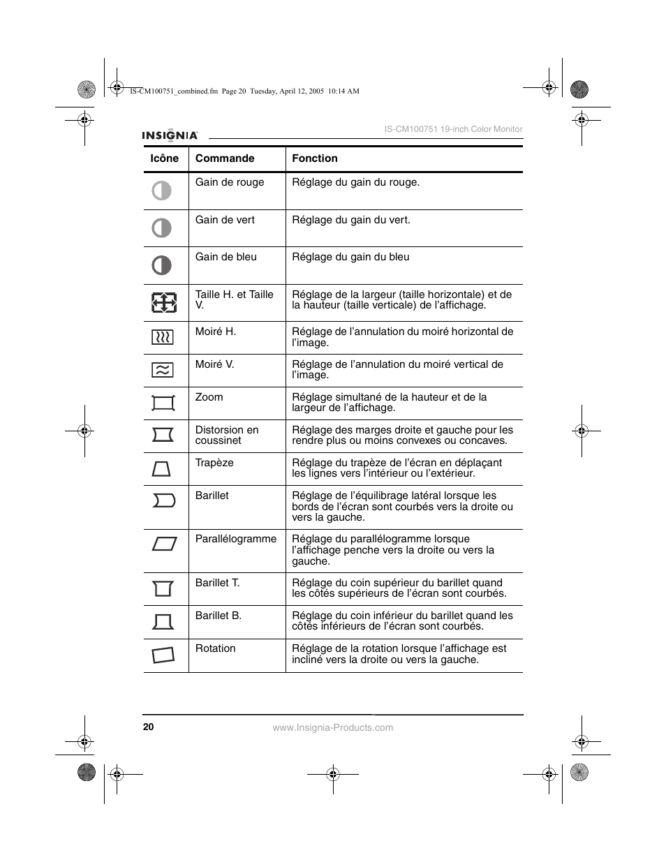 Insignia IS-CM100751 User Manual | Page 22 / 40