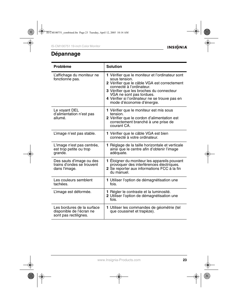 Dépannage | Insignia IS-CM100751 User Manual | Page 25 / 40