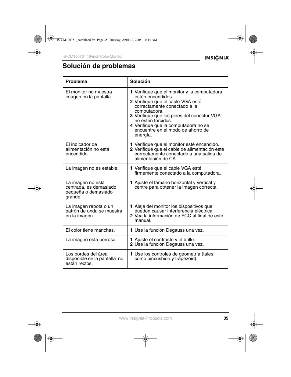 Solución de problemas | Insignia IS-CM100751 User Manual | Page 37 / 40