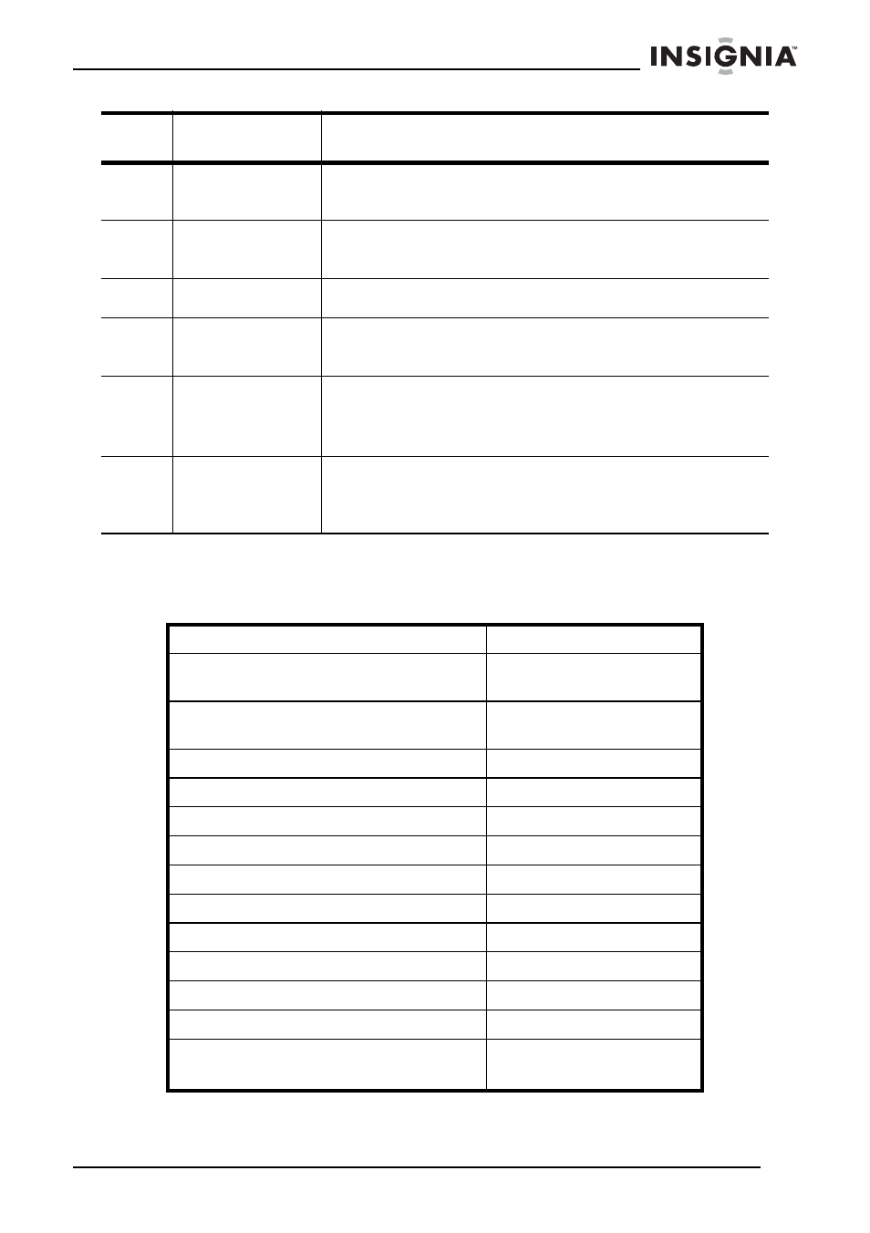 Specifications | Insignia NS-A1000 User Manual | Page 13 / 52