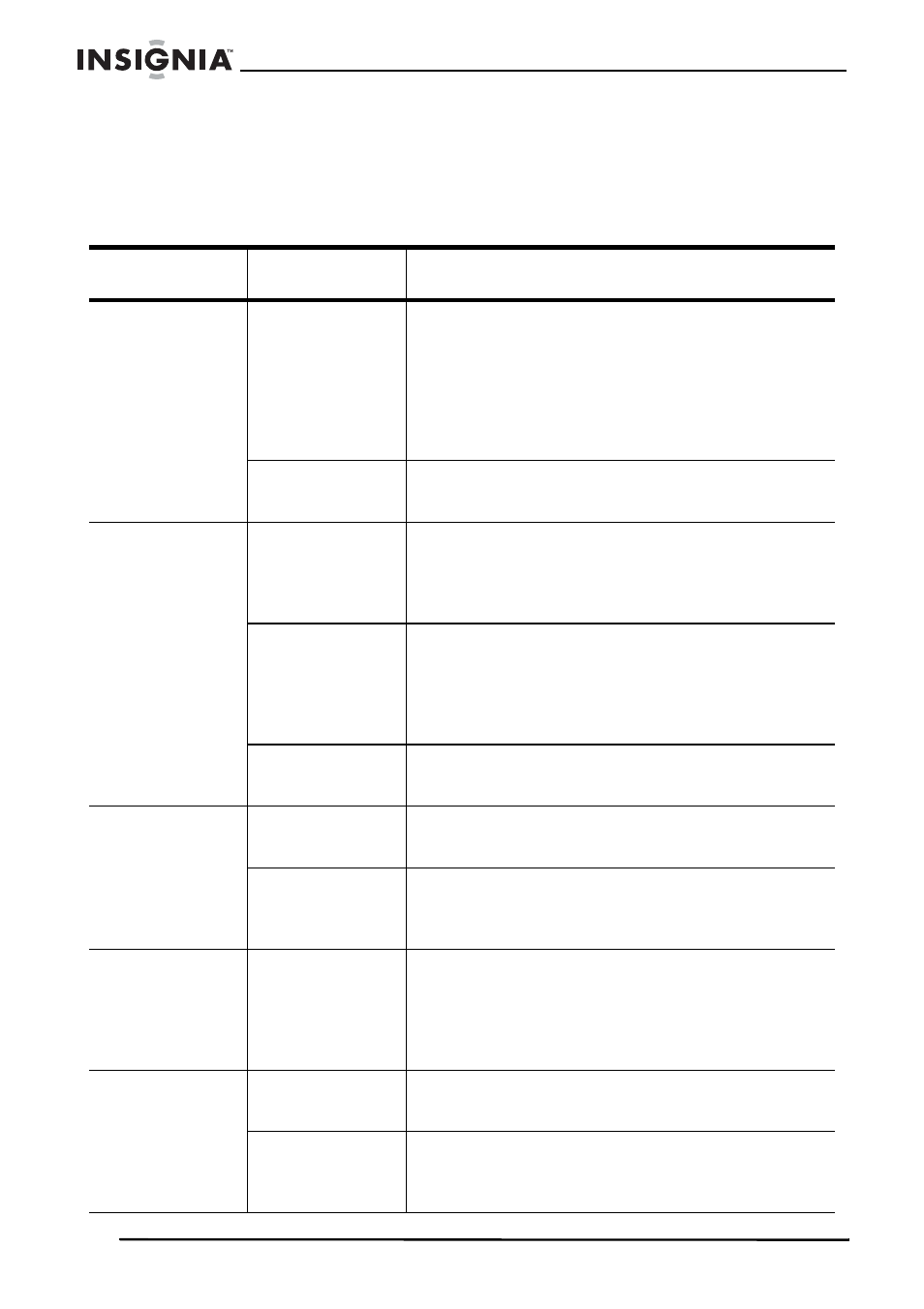 Troubleshooting | Insignia NS-A1000 User Manual | Page 14 / 52