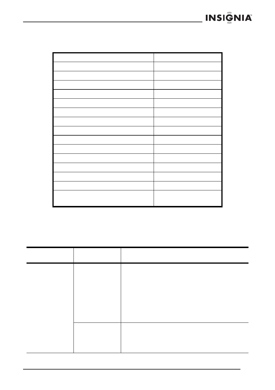 Spécifications, Problèmes et solutions, Spécifications problèmes et solutions | Insignia NS-A1000 User Manual | Page 31 / 52