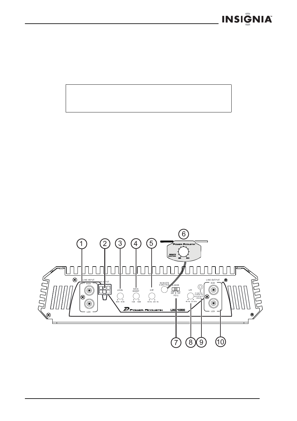 Control de sensibilidad de entrada, Uso de su amplificador, Funciones y controles | Insignia NS-A1000 User Manual | Page 45 / 52