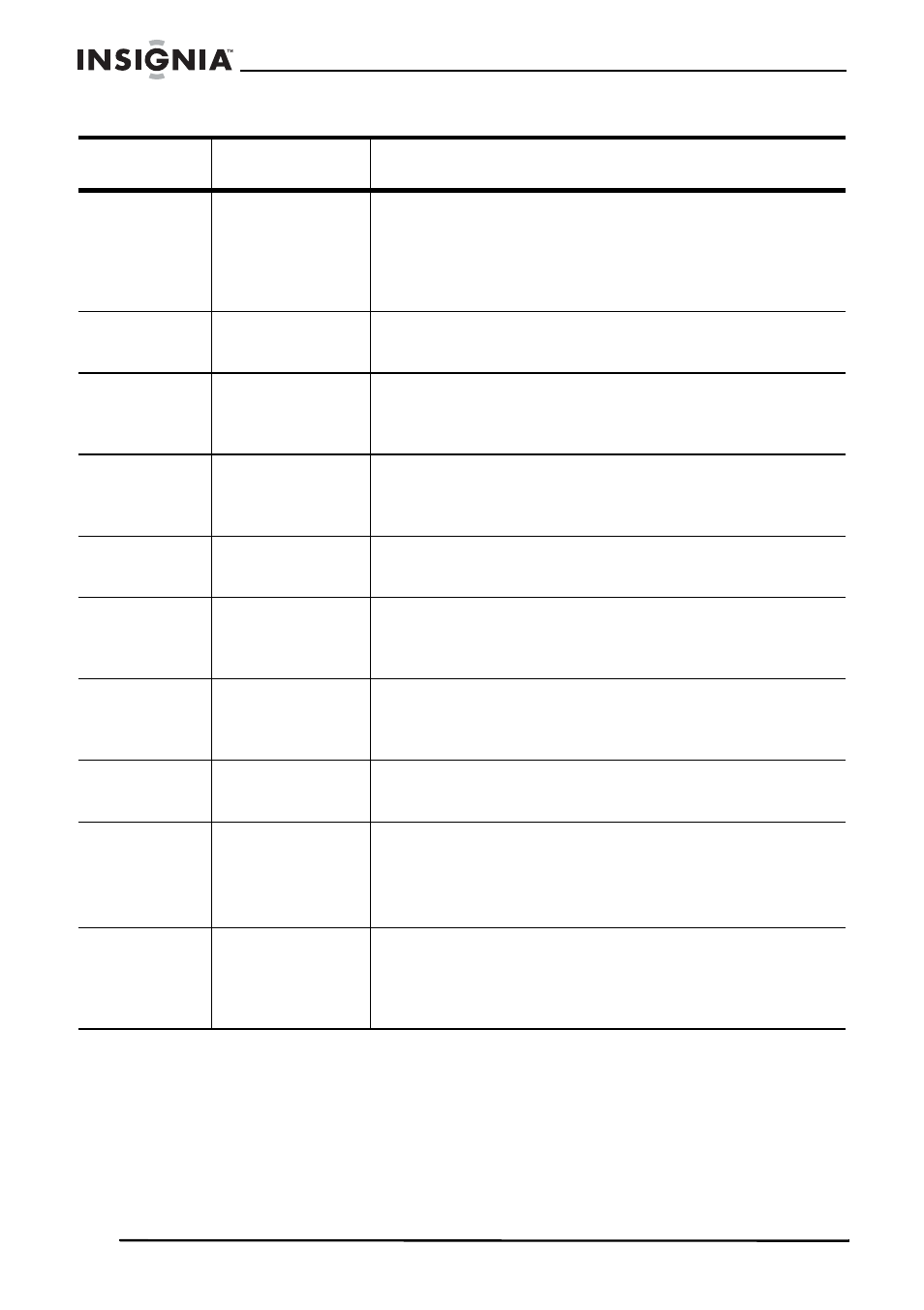 Insignia NS-A1000 User Manual | Page 46 / 52