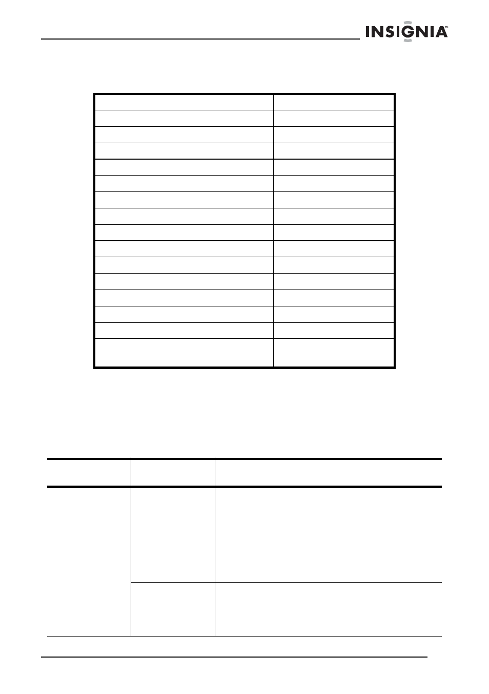 Especificaciones, Localización y corrección de fallas | Insignia NS-A1000 User Manual | Page 47 / 52