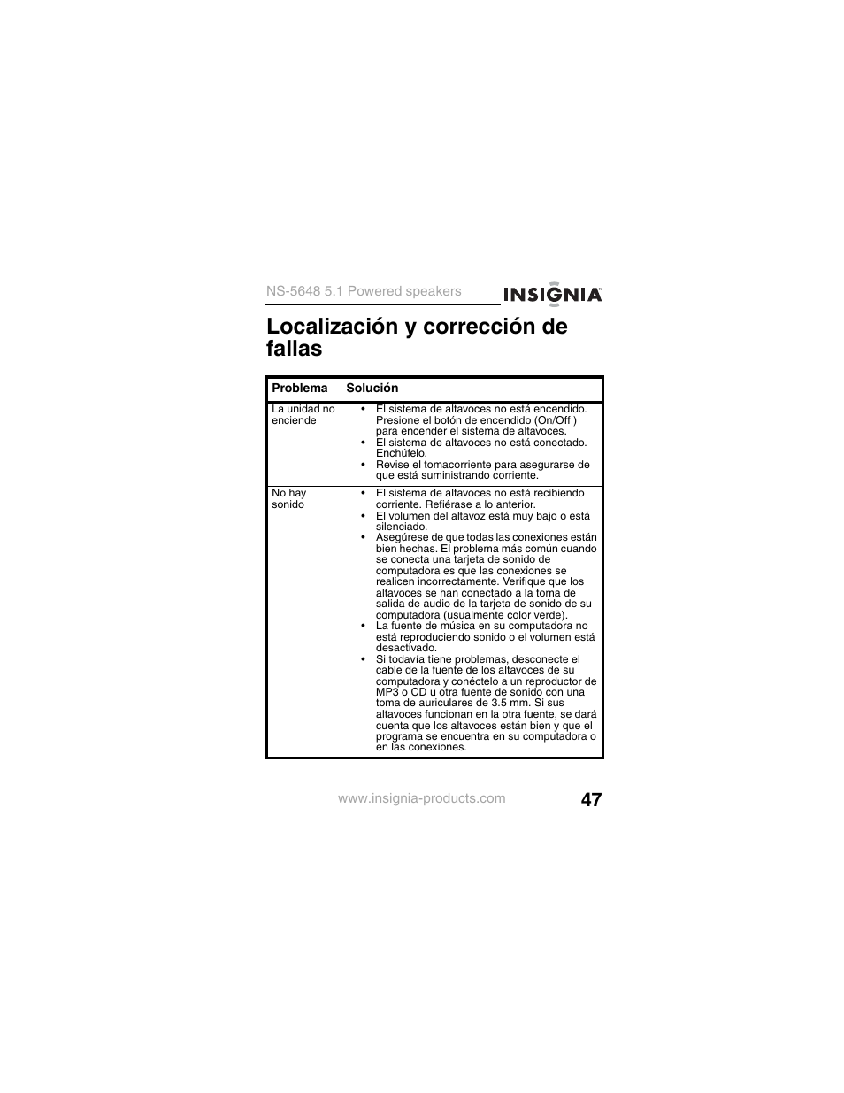Localización y corrección de fallas | Insignia NS-5648 User Manual | Page 47 / 56