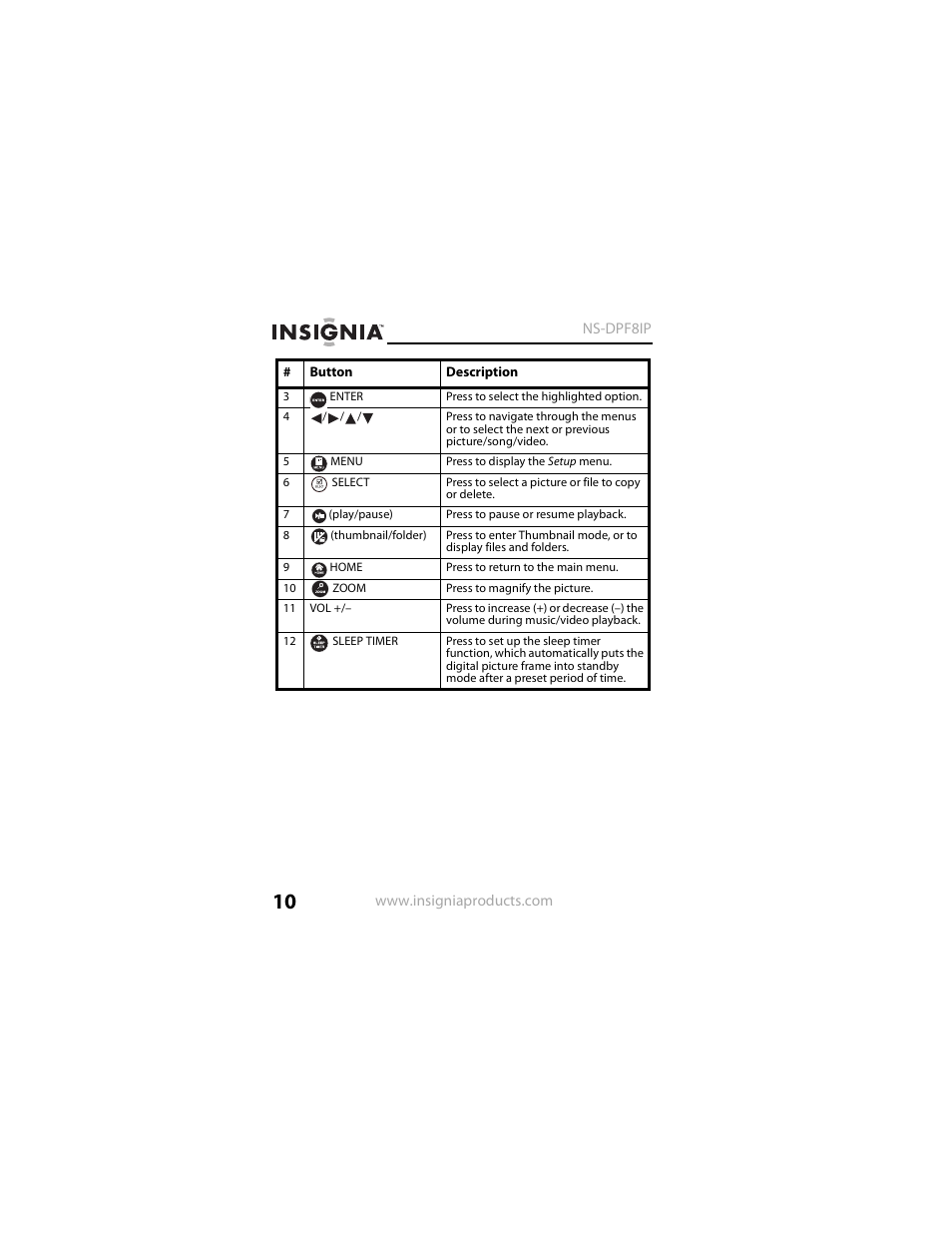 Insignia NS-DPF8IP User Manual | Page 10 / 56