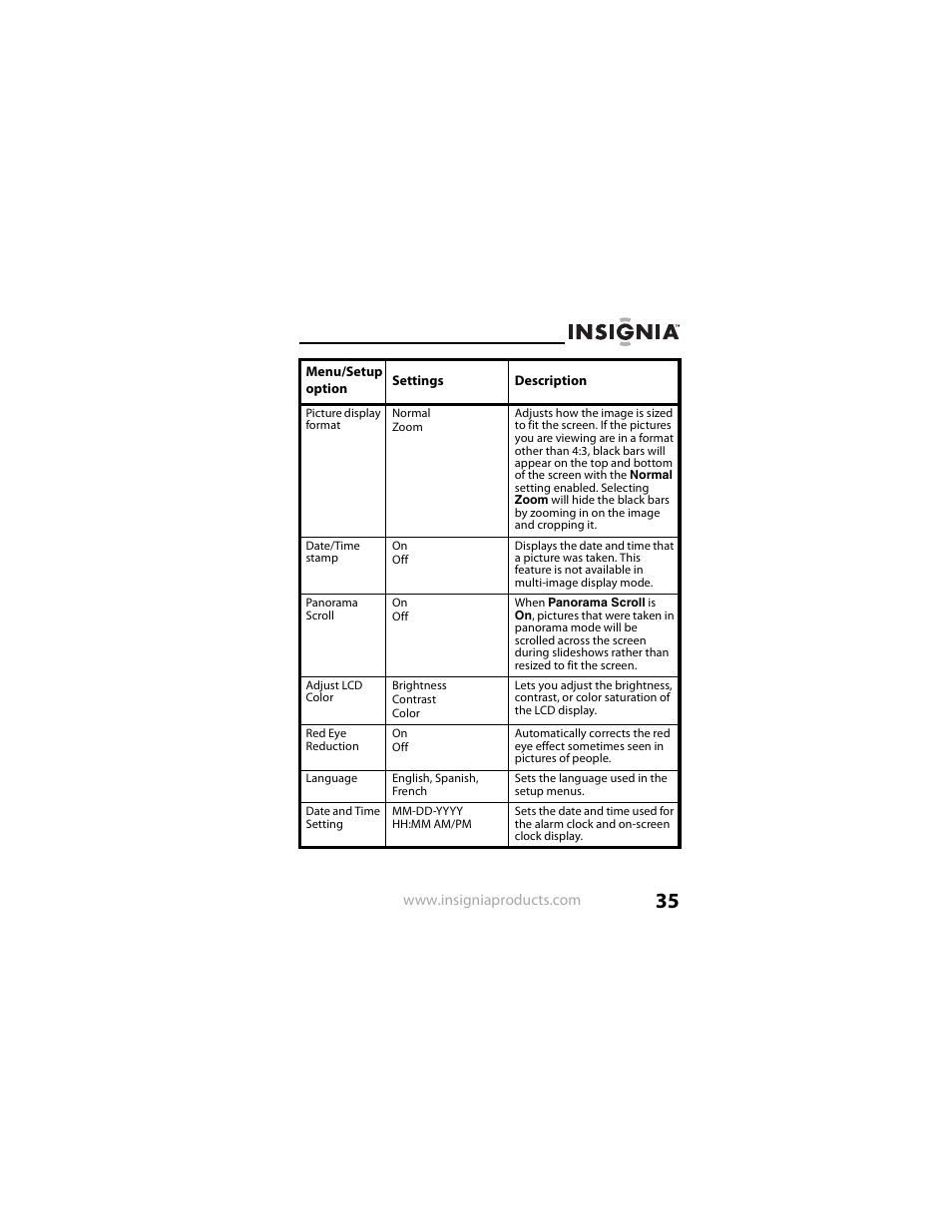 Insignia NS-DPF8IP User Manual | Page 35 / 56