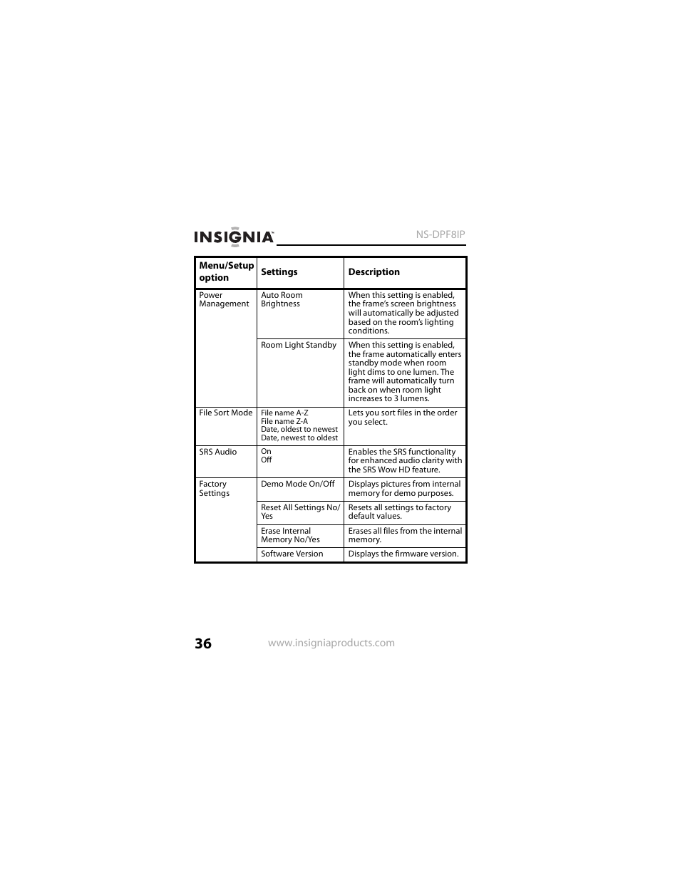 Insignia NS-DPF8IP User Manual | Page 36 / 56