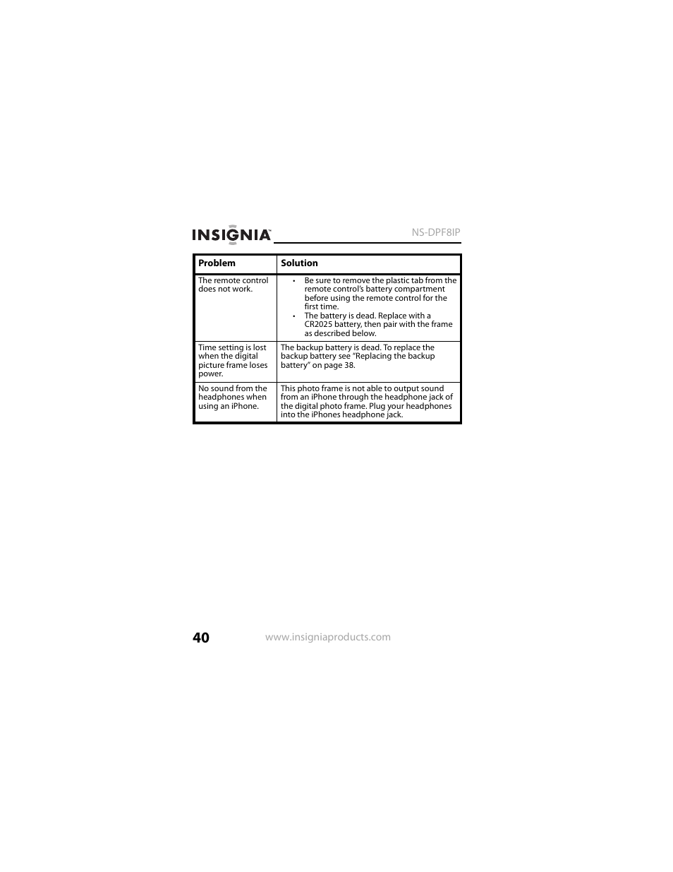 Insignia NS-DPF8IP User Manual | Page 40 / 56