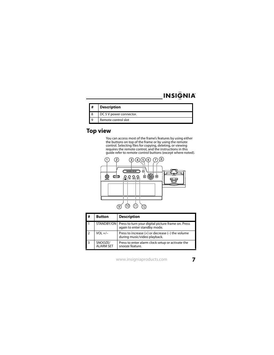 Top view | Insignia NS-DPF8IP User Manual | Page 7 / 56